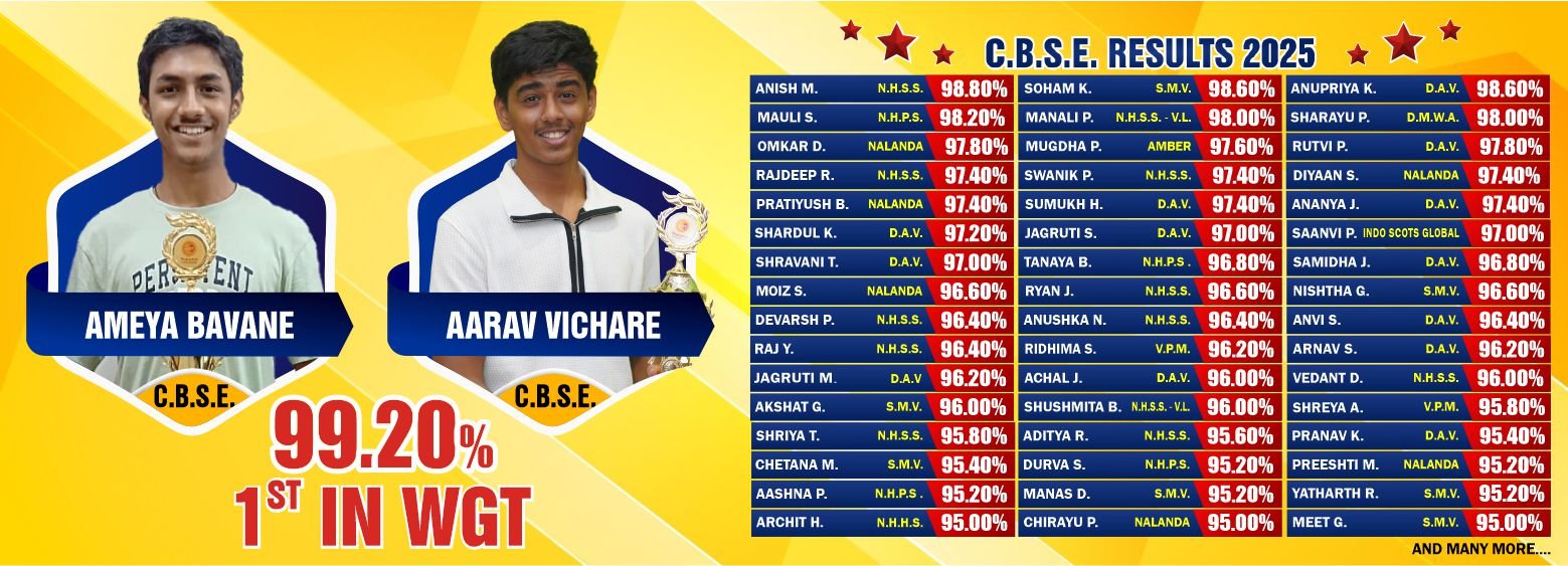 CBSE - Slider of Website 1519 X 562 pixel New