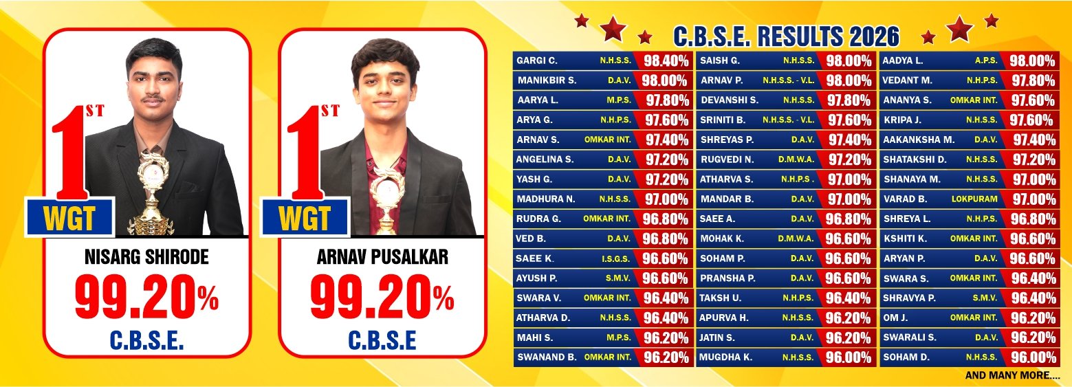 CBSE TOPPERS