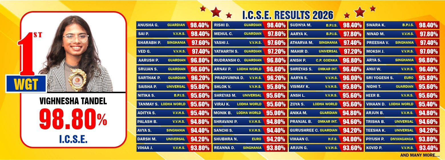 ICSE TOPPERS