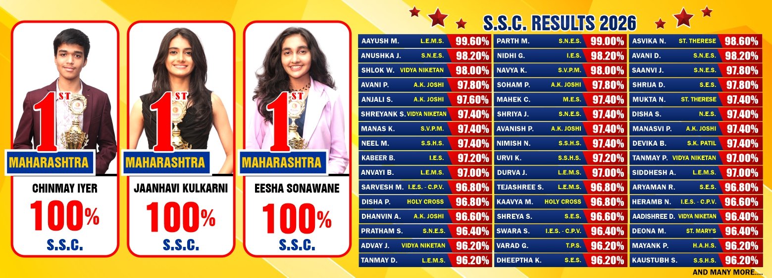 SSC TOPPERS