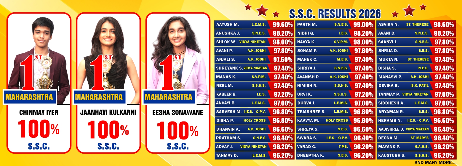 SSC TOPPERS